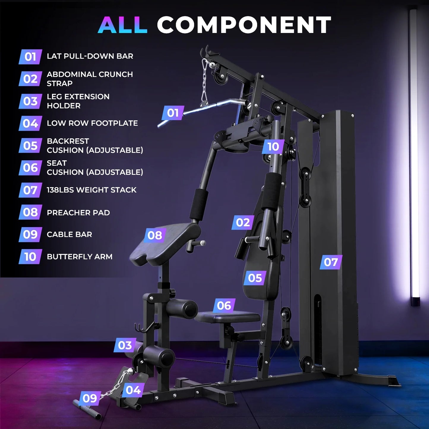 9 in 1 Home Gym Station, Workout Station with 138LBS Weight Stack, Workout Gym Equipment Weight Machine Home Gym System